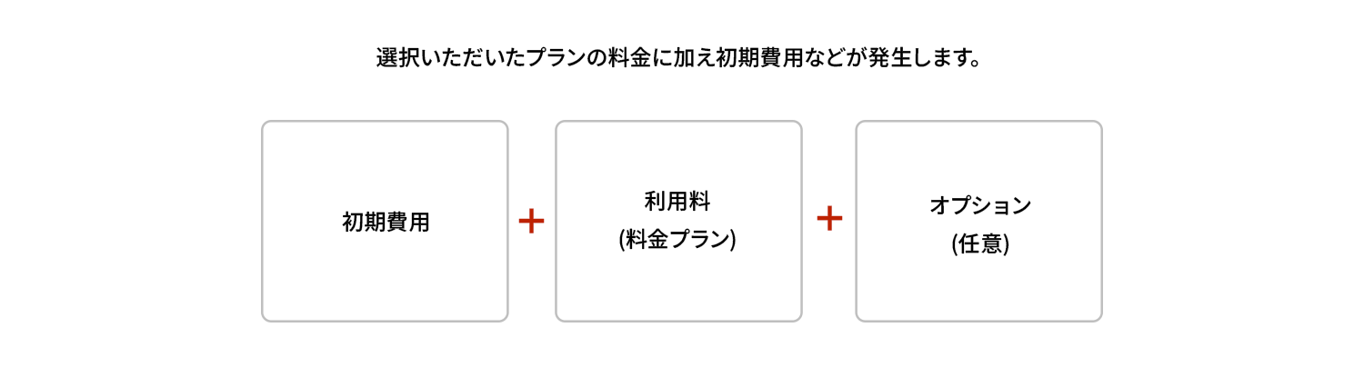 画像の説明文