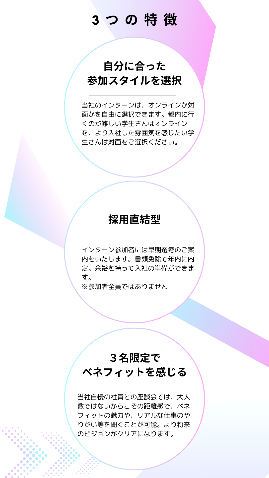 3つの特徴(スマートフォン)